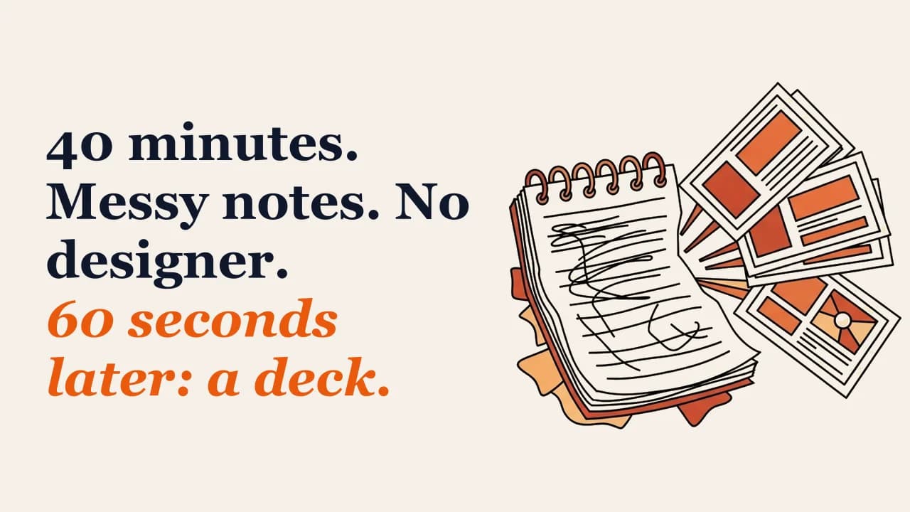 Illustration for: 40 minutes. Messy notes. No designer. 60 seconds later: a deck.